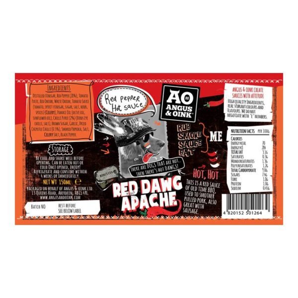 HOT SAUCE GIFT PACK